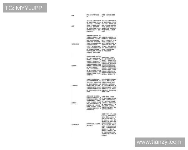 足球T甲联赛新赛季展望球队实力对比与战术分析