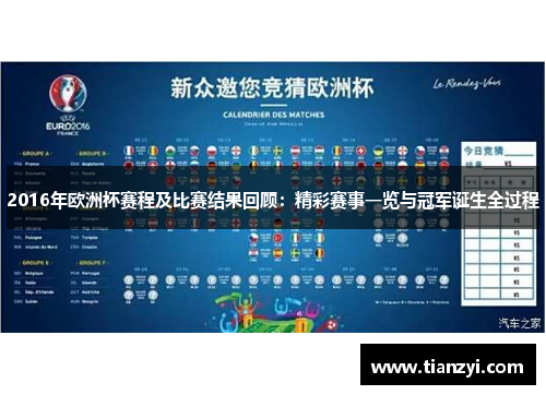 2016年欧洲杯赛程及比赛结果回顾：精彩赛事一览与冠军诞生全过程