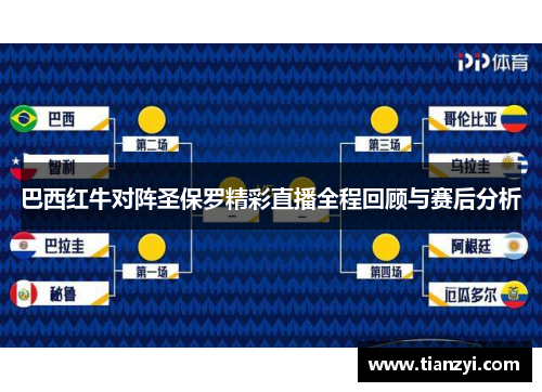 巴西红牛对阵圣保罗精彩直播全程回顾与赛后分析