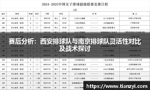 赛后分析：西安排球队与南京排球队灵活性对比及战术探讨