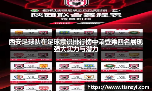 西安足球队在足球意识排行榜中荣登第四名展现强大实力与潜力